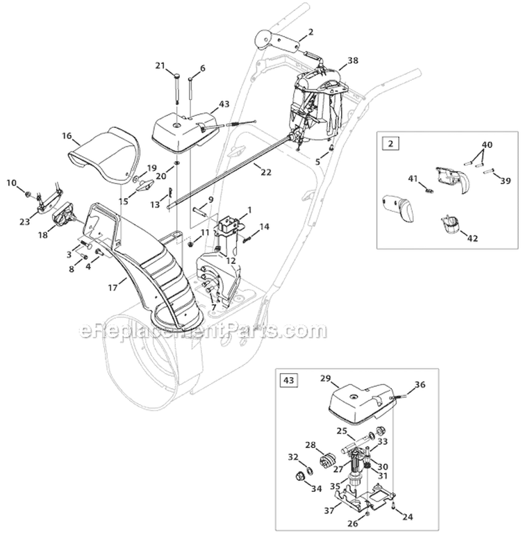 2-Way and 4-Way Chute Diagram and Parts List for 2010 Yard Man Snow Blower